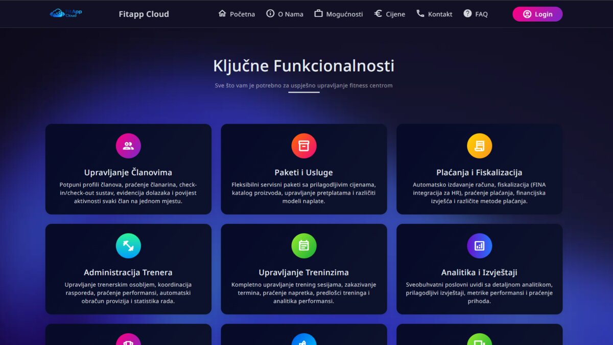 FitApp Cloud - Multi-tenant Fitness Management SaaS